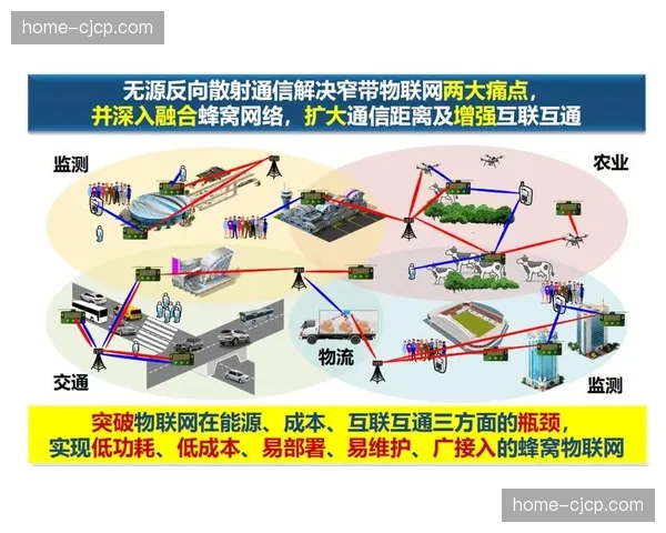 窄带物联网技术融入选手号码布 极低功耗实现长效轨迹追踪